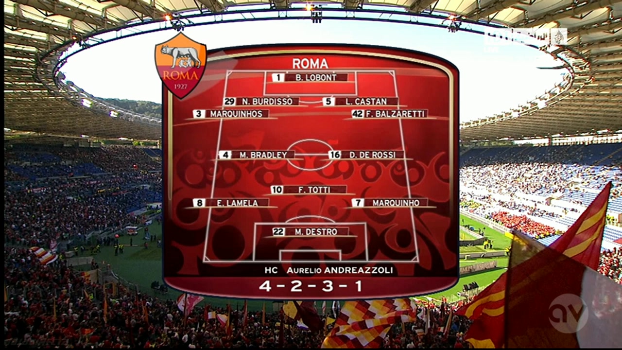 FUTBOL Coppa Italia AS Roma vs. Lazio 26/05/2013