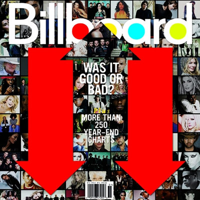 US Billboard TOP100 Single Charts (23.05.2015)