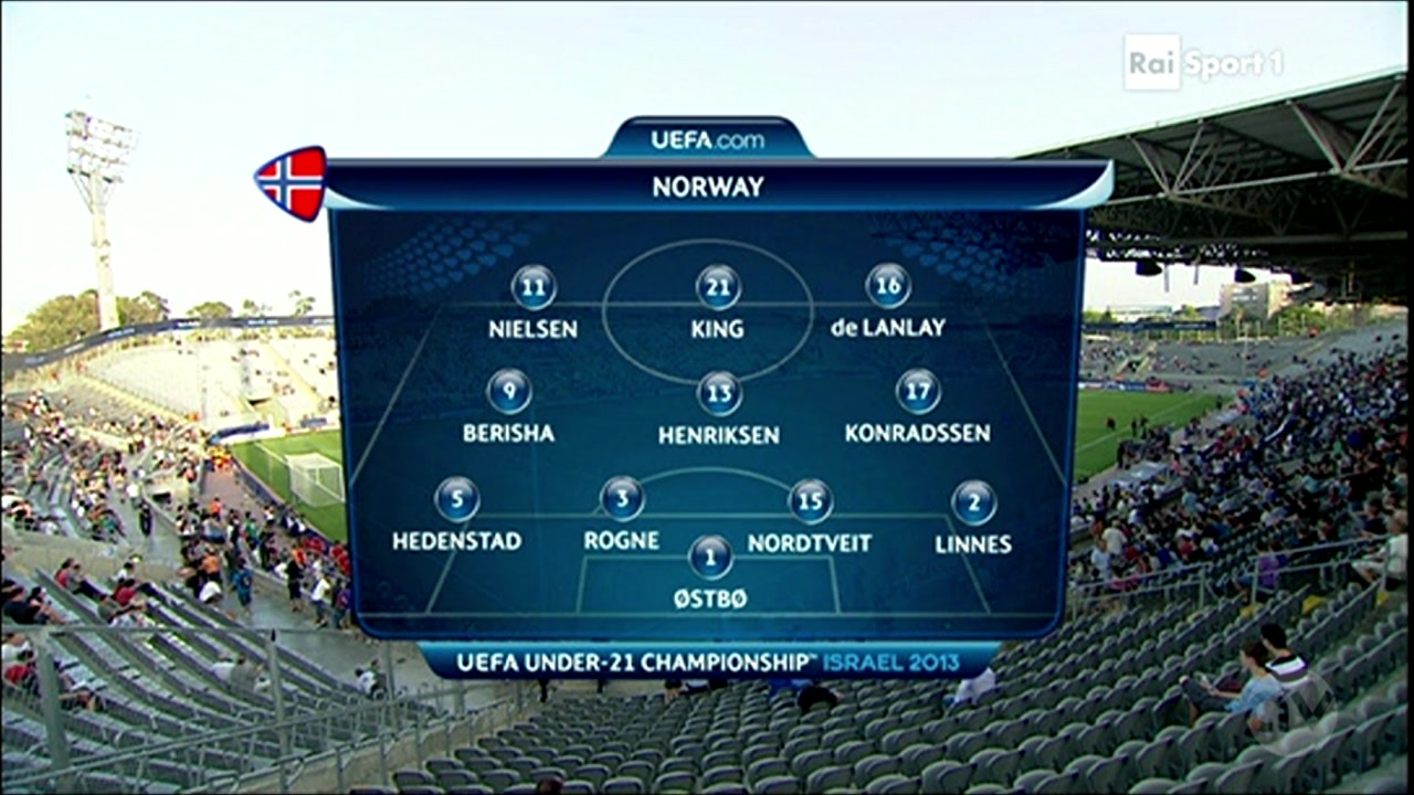 FUTBOL : Euro U21  Norway U21 v. Italy U21  11062013