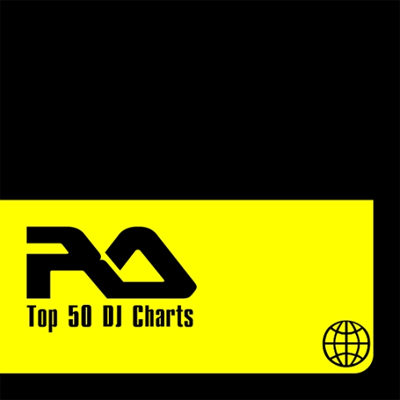 Resident Advisor Top 50 DJ Charts March 2015 (2015)