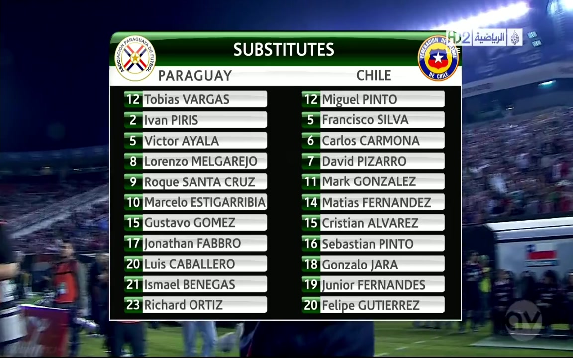 FUTBOL Eliminatorias Mundial Sudamerica Paraguay vs Chile 07/06/2013