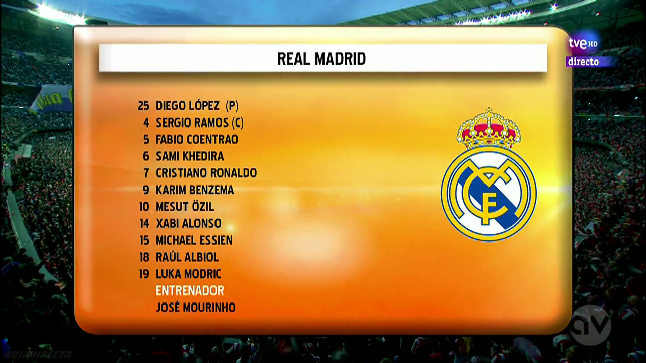 FUTBOL Copa del Rey 2012/2013 Final Real Madrid Atlético de Madrid