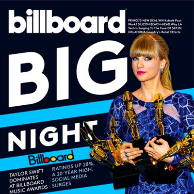Billboard Hot 100 Single Charts (30.05.2015)